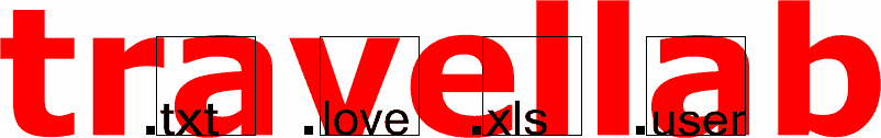 visit the travellab archive site